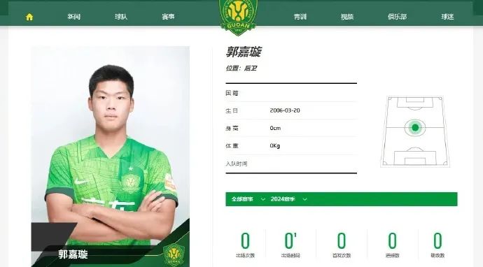 郭嘉璇 001QWMRUgy1hyh0gc8u0uj60ys0jadir02.jpg