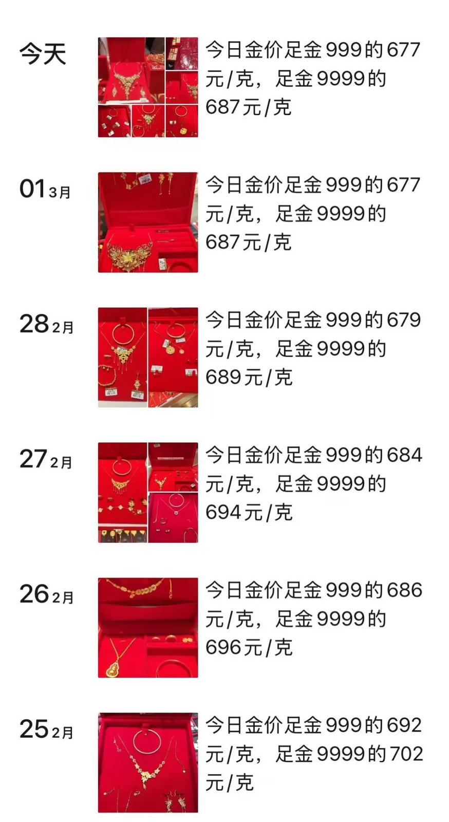 杭州白马珠宝市场每日报价