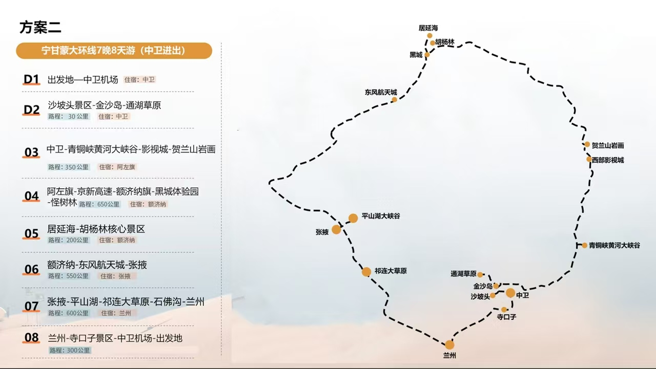配图3