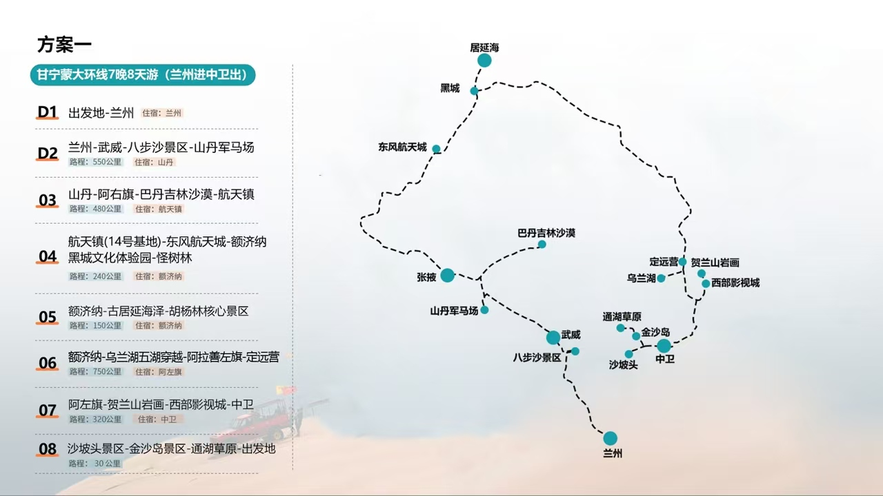 配图2