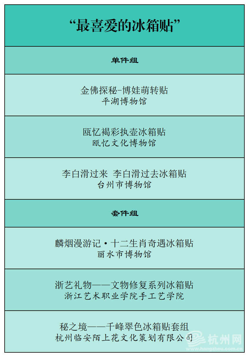 配图14