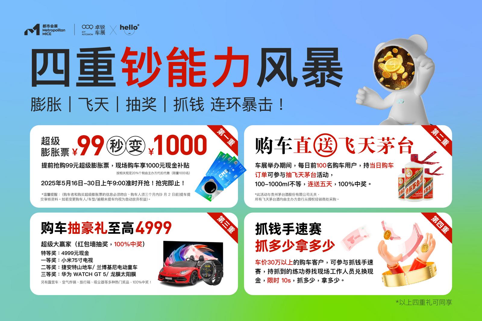 配图3