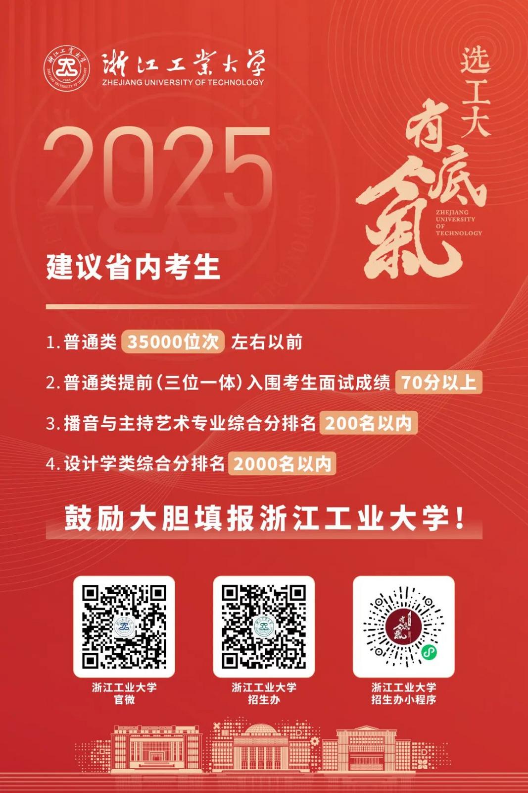 配图2