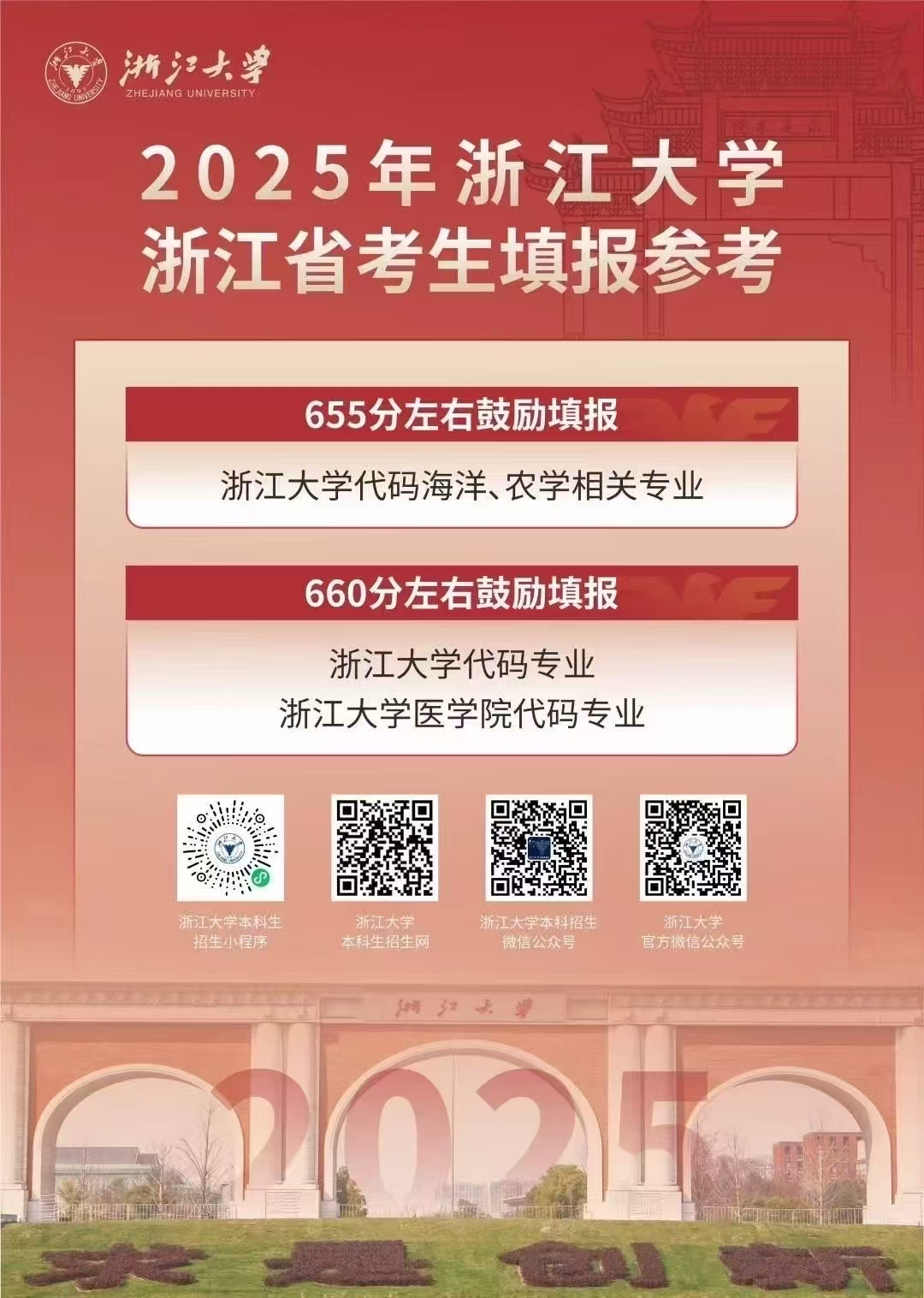 配图1