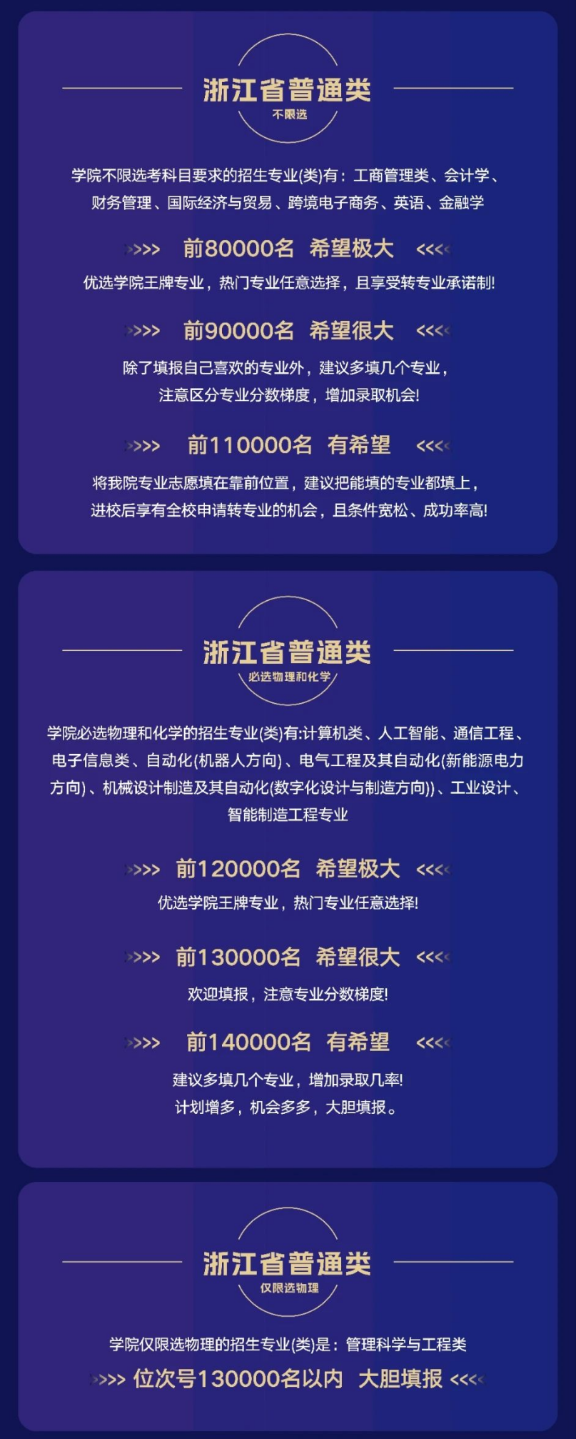 配图5