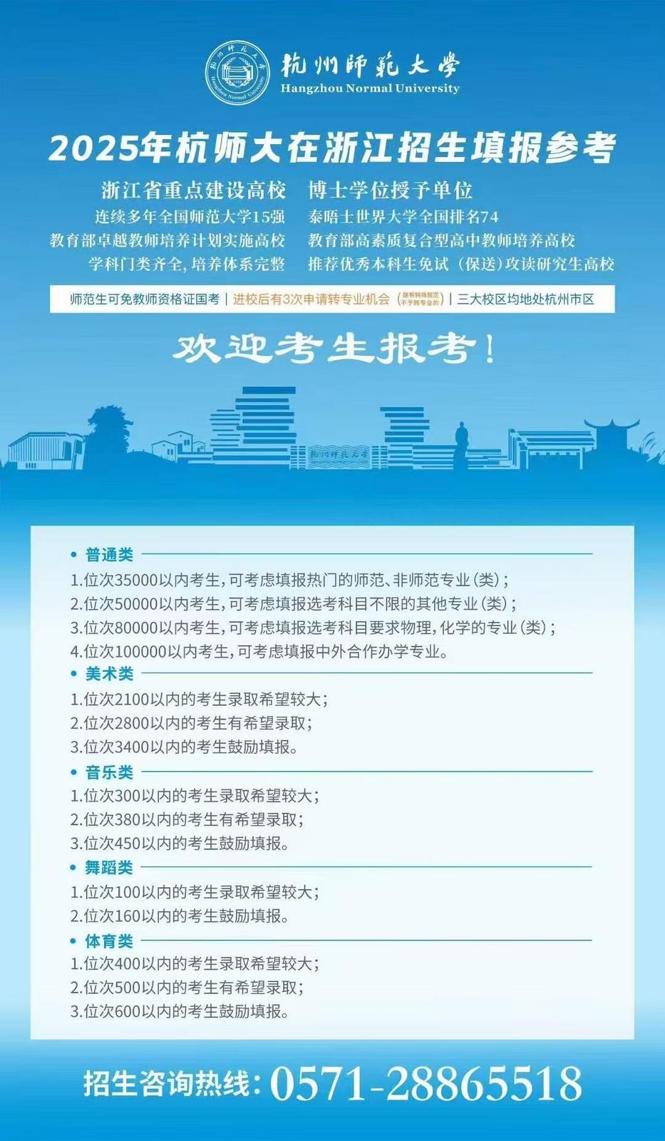 配图3