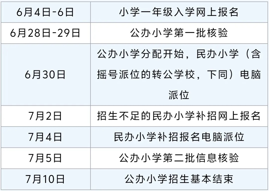 配图8