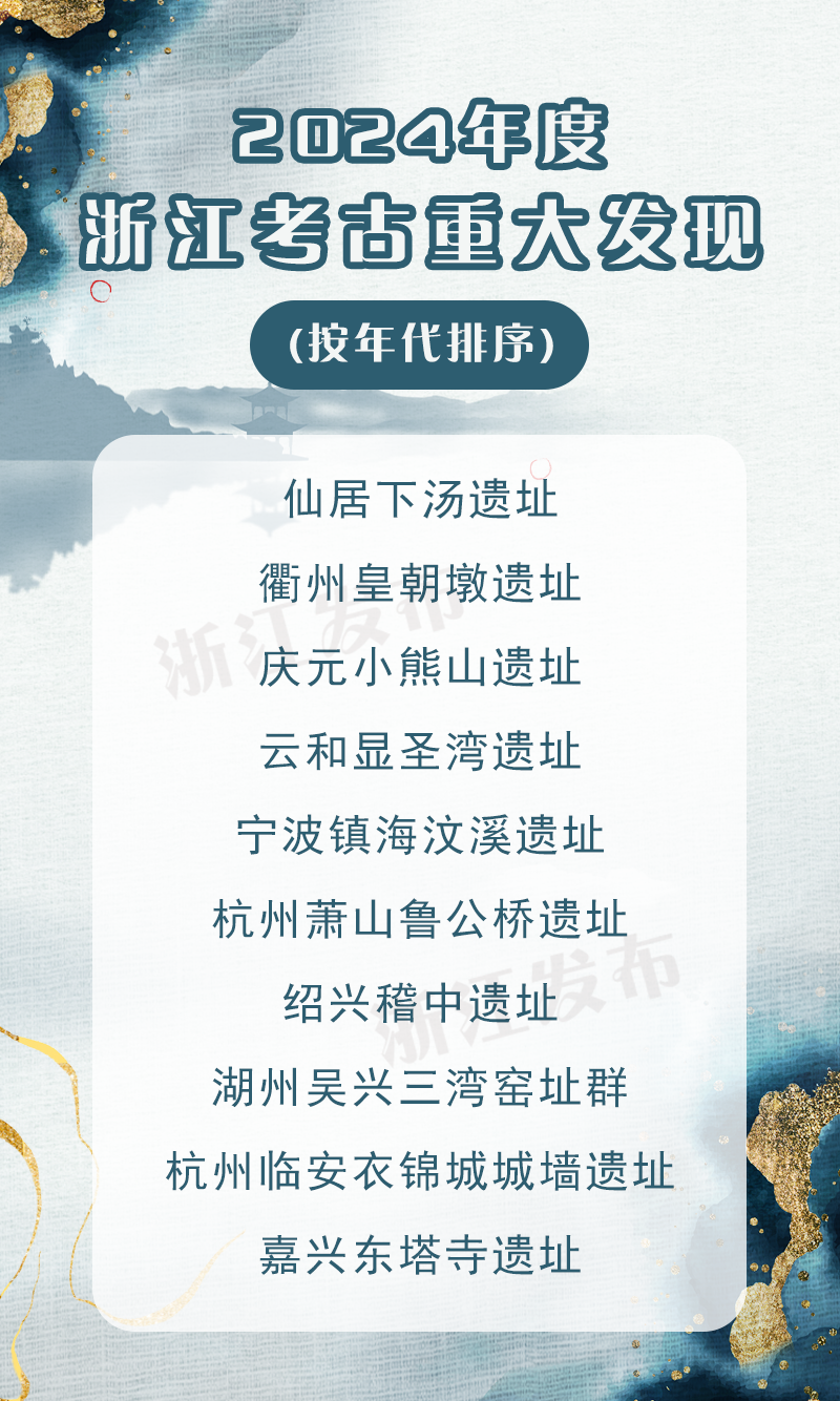 配图8