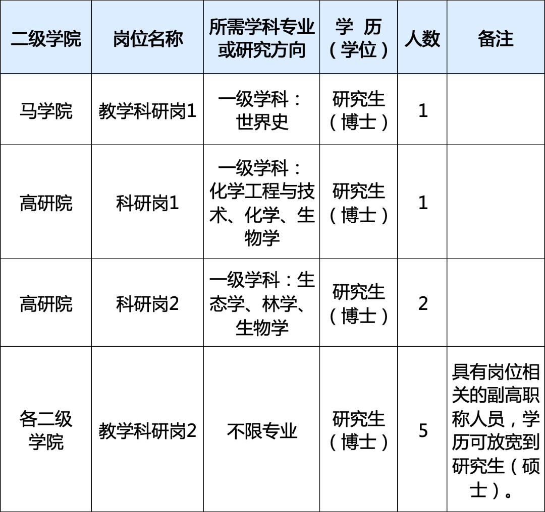 a6bcf964d567c7ccb076886c4a21e80b.png