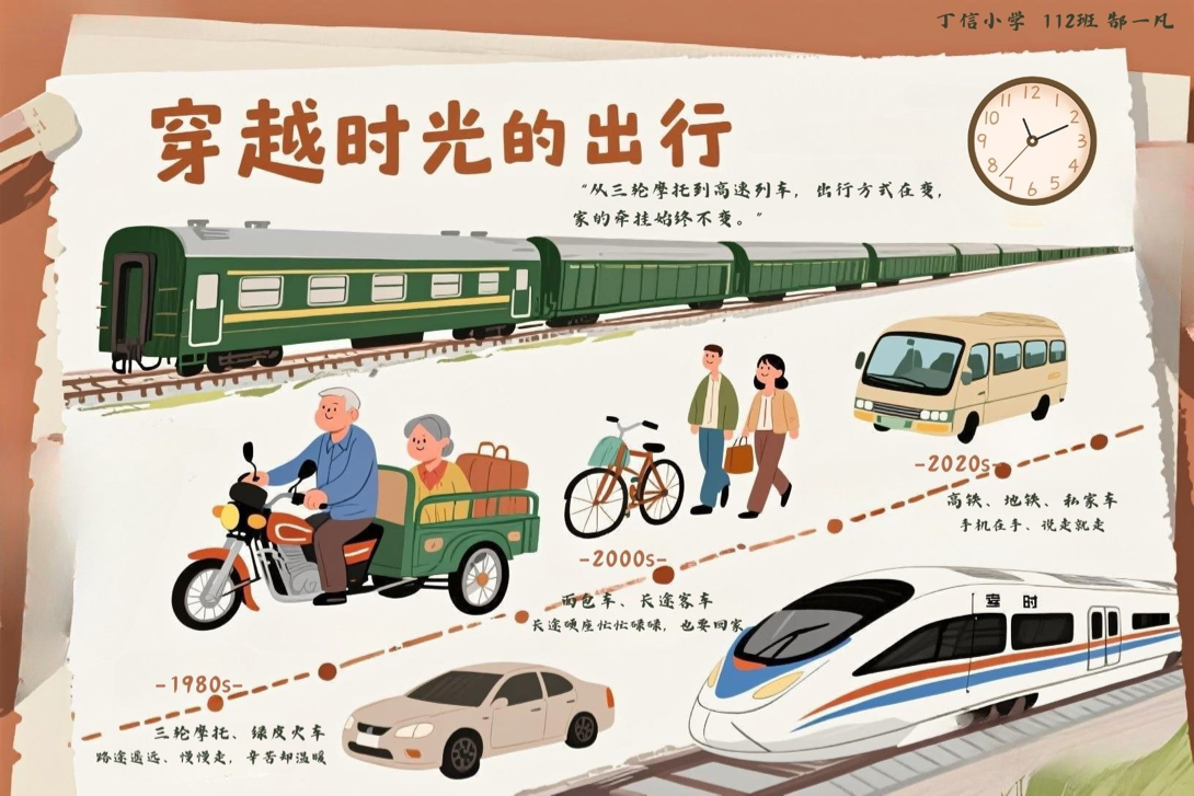 配图5