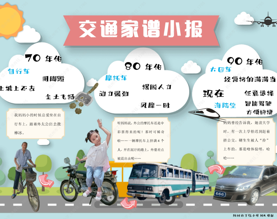 配图6
