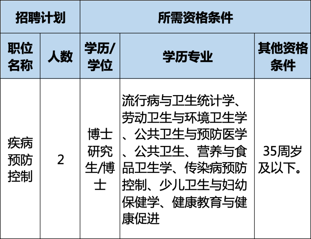 21506da8cd758c9b18cd7c0c8842ff65.png