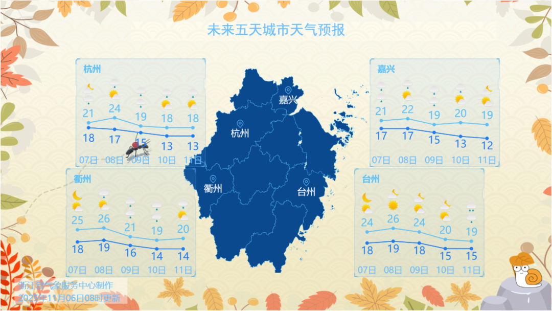 浙江部分城市天气预报。图源:浙江天气