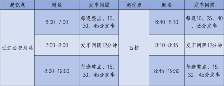 加密后的1001M路发车间隔表