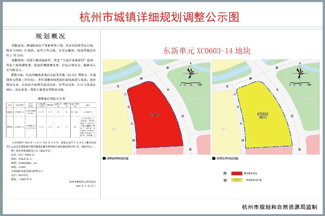 (东新单元“商改住”公示)