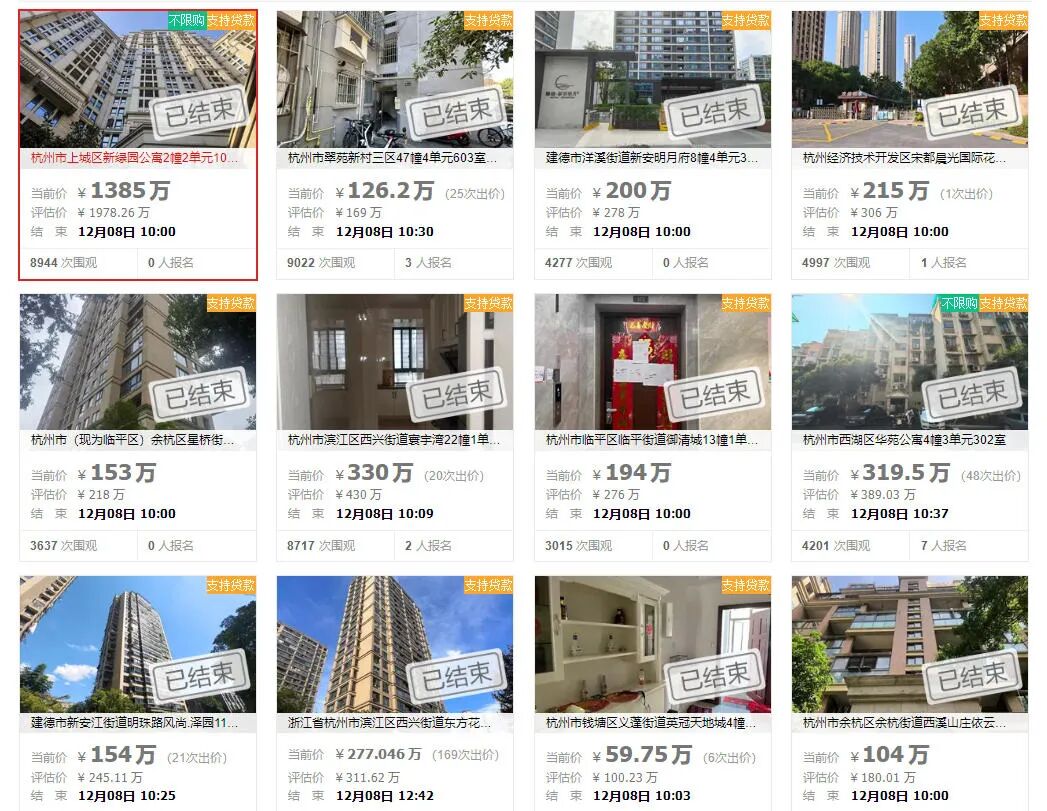(杭州市区法拍情况)