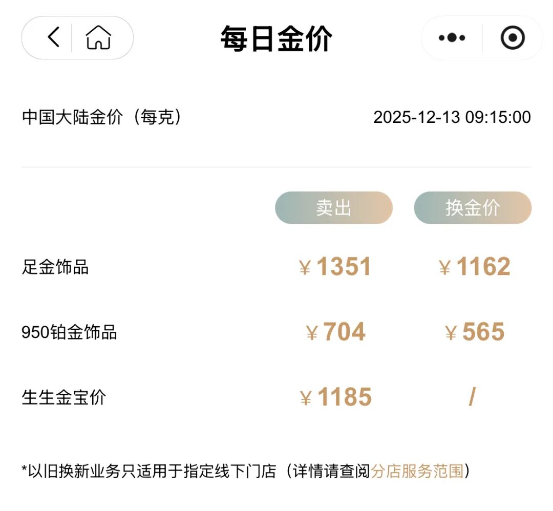 来源:周生生微信小程序