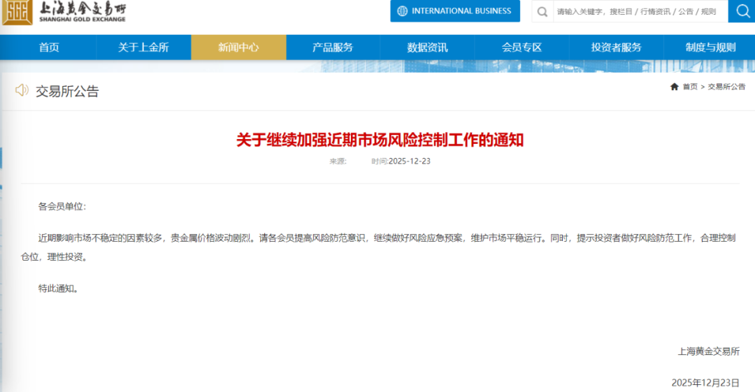 来源:上海黄金交易所官网