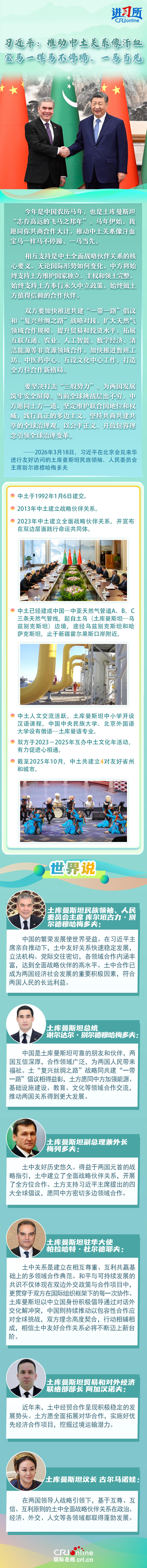 【讲习所·中国与世界】习近平:推动中土关系像汗血宝马一样马不停蹄、一马当先