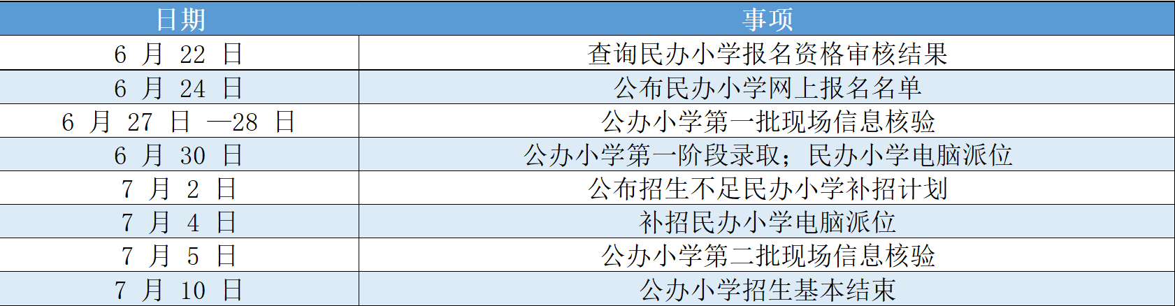 配图4