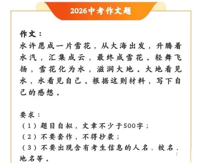 配图1