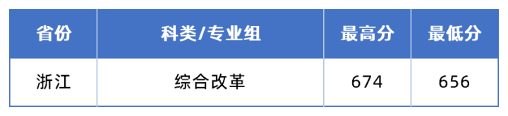 f9fd3f6fbe3fa11e1a90c6f4361e20be.png