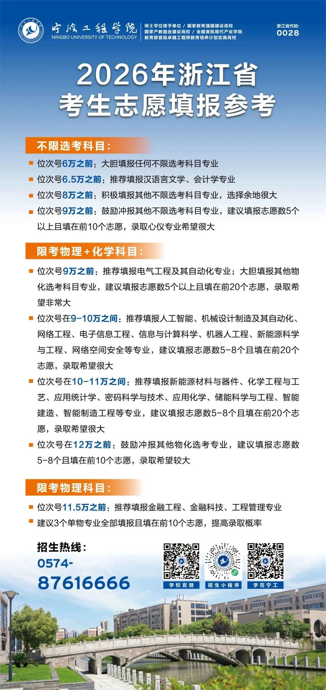 宁波工程学院.jpg