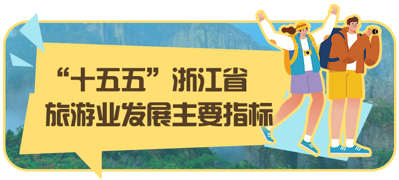 旅游十五五.png