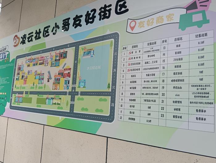 配图3