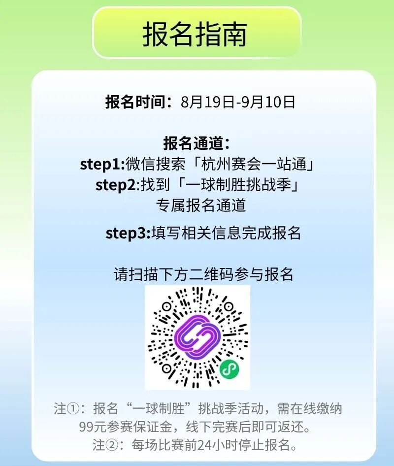 配图3